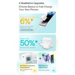 Зарядное устройство Baseus GaN5 Fast Charger USB-C 20W white Фото 8