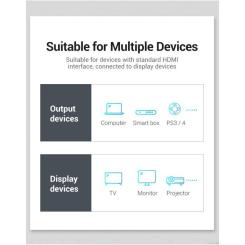 Кабель мультимедийный Vention HDMI M to HDMI M 1.5m black Фото 9