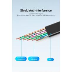 Кабель мультимедийный Vention HDMI M to HDMI M 1.5m black Фото 11