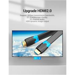 Кабель мультимедийный Vention HDMI M to HDMI M 1.5m black Фото 3