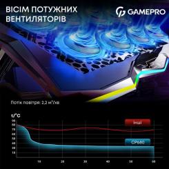 Подставка для ноутбука GamePro CP680 Фото 7