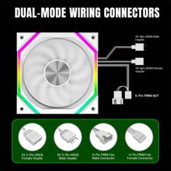 Кулер для корпуса Gamemax FN12A-N2-RW Фото 9