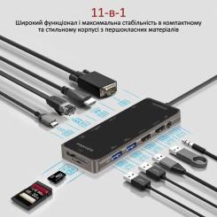 Концентратор Promate USB-C 11-in-1 Promate primehub-pro.grey Фото 2