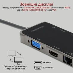 Концентратор Promate USB-C 11-in-1 Promate primehub-pro.grey Фото 4