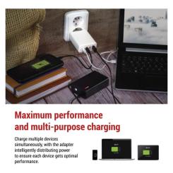 Зарядное устройство EMOS V06G120 1xUSB-A + 3xUSB-C PD120W GaN Фото 3