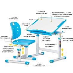 Парта со стулом Evo-kids Ergo Blue Фото 1