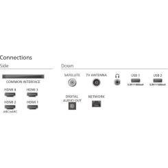 Телевизор Philips 65OLED770/12 Фото 3