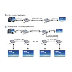 Усилитель сигнала PowerPlant 4K до 120м Фото 2