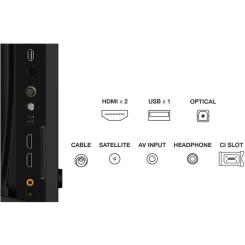 Телевизор TCL 32S5K Фото 9