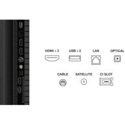 Телевизор TCL 75P7K Фото 8