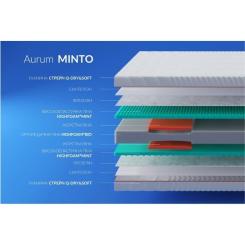 Матрас Highfoam Noble Aurum Minto, ортопедичний скрутка 140 x 200 Фото 3