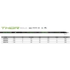 Удилище Maver Thor Bolo 6.00m Фото 2