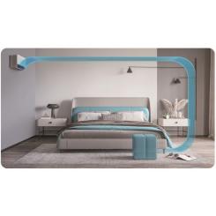 Кондиционер Midea MSEZ-09HRFN8-I/MSEZ-09HRFN8-O Eazy Фото 5