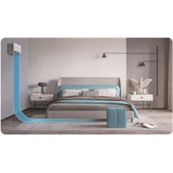 Кондиционер Midea MSEZ-09HRFN8-I/MSEZ-09HRFN8-O Eazy Фото 6