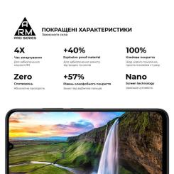 Стекло защитное Armorstandart Pro Xiaomi Poco C85 4G Фото 4
