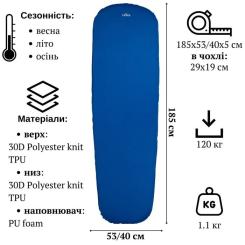 Туристический коврик Tribe Comfort Lite 5 см blue Фото 1