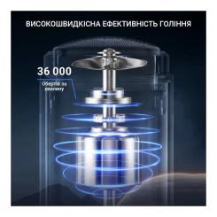 Электробритва Enchen Z3 Фото 9