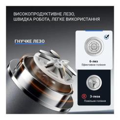 Электробритва Enchen Z3 Фото 5