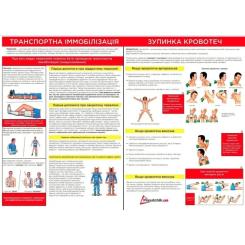 Автомобильная аптечка Poputchik 02-090-М Фото 4