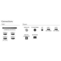 Телевизор Philips 77OLED770/12 Фото 2