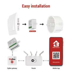 Модуль управления умным домом EMOS H5104 ZigBee 3.0 2-Channel Фото 11
