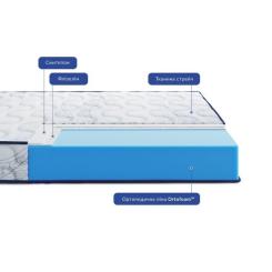 Матрас Highfoam Largo Slim New, ортопедичний двосторонній 70 x 150 Фото 2