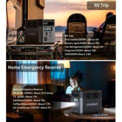 Зарядная станция Choetech BS0061 1200W 1024Wh Фото 3