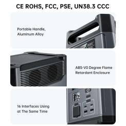Зарядная станция Choetech BS0061 1200W 1024Wh Фото 5
