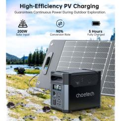 Зарядная станция Choetech BS0061 1200W 1024Wh Фото 8