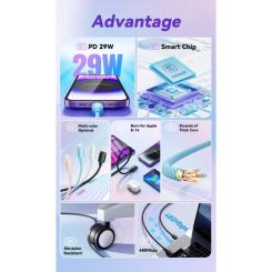 Дата кабель Essager USB-C to Lightning 2.0m 20W blue Фото 2