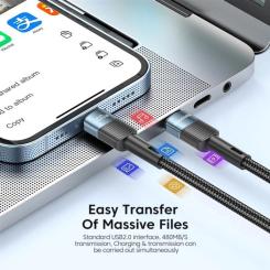 Дата кабель Essager USB-C to USB-C 2.0m 100W blue Фото 4