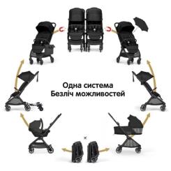 Коляска Bumprider Connect mini (Black) Фото 5