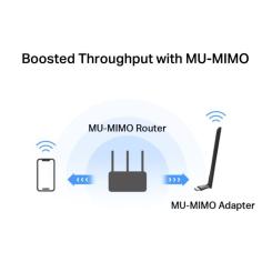 Сетевая карта Wi-Fi Mercusys MA30H Фото 4