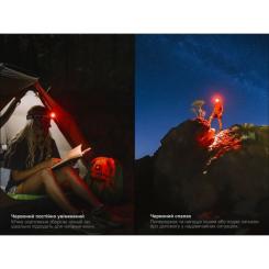 Фонарь Fenix HM55R фіолетовий Фото 10