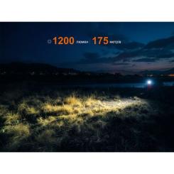 Фонарь Fenix HM55R фіолетовий Фото 4