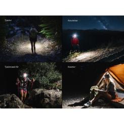 Фонарь Fenix HM55R фіолетовий Фото 8