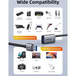 Дата кабель Cabletime USB 3.0 AM/AF 20.0m active Фото 9