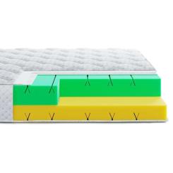 Матрас Highfoam Noble Argentum Star 120x190 см Фото 1