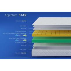 Матрас Highfoam Noble Argentum Star 120x190 см Фото 3