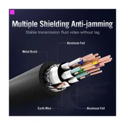 Кабель мультимедийный Vention HDMI M to HDMI M 1.5m 4K60Hz black Фото 10