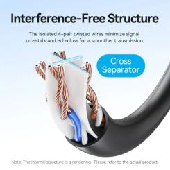 Патч-корд Vention 3м, UTP cat 6 RJ-45 black Фото 3