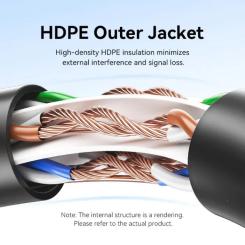 Патч-корд Vention 3м, UTP cat 6 RJ-45 black Фото 5