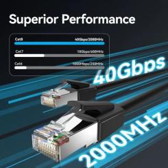 Патч-корд Vention 1м, S/FTP cat 8 RJ-45 black Фото 2