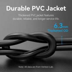 Патч-корд Vention 1м, S/FTP cat 8 RJ-45 black Фото 8