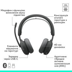 Наушники Logitech Zone Wireless 2 ES Busines Graphite Фото 5