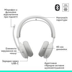 Наушники Logitech Zone Wireless 2 ES Off-White Фото 5