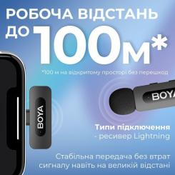Микрофон Boya BY-V3 Lightning Black Фото 10