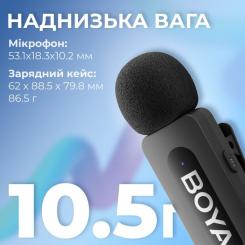 Микрофон Boya BY-V3 Lightning Black Фото 7