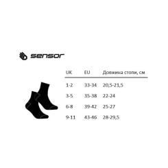 Носки Sensor Power Merino 24200041 green 3-5 Фото 4