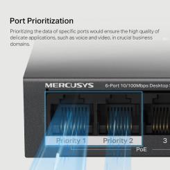 Коммутатор сетевой Mercusys MS106LP Фото 7
